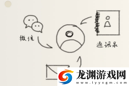 朝夕app