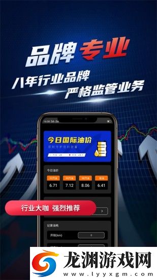 匯油通app