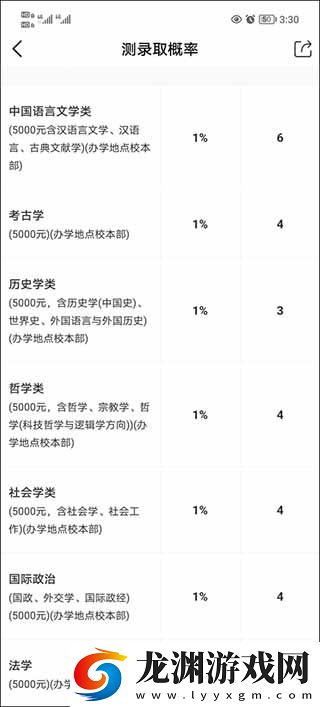 優志愿志愿填報