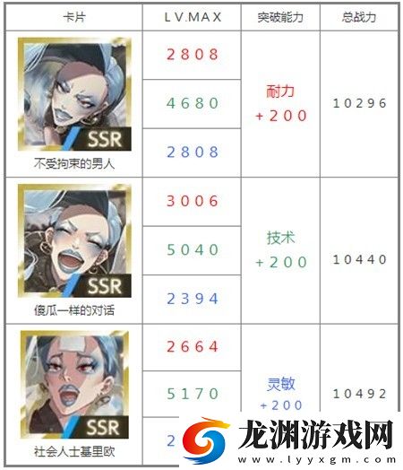 物語葉的處方藥安卓版