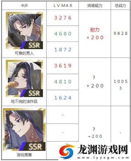 物語葉的處方藥安卓版