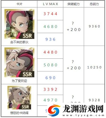 物語葉的處方藥安卓版