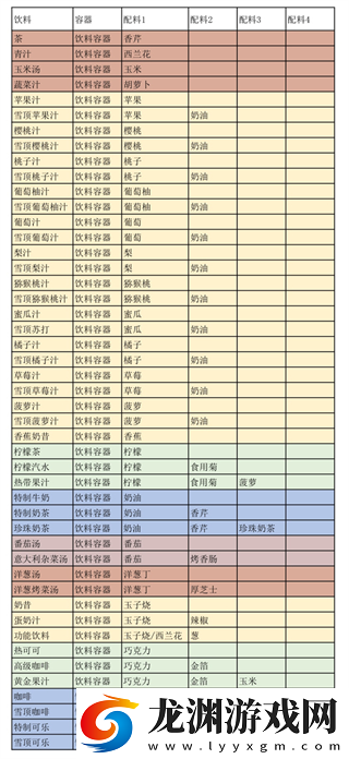 創(chuàng)意漢堡物語折相思
