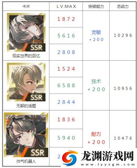 物語葉的處方藥安卓版
