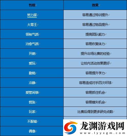 棒球物語折相思