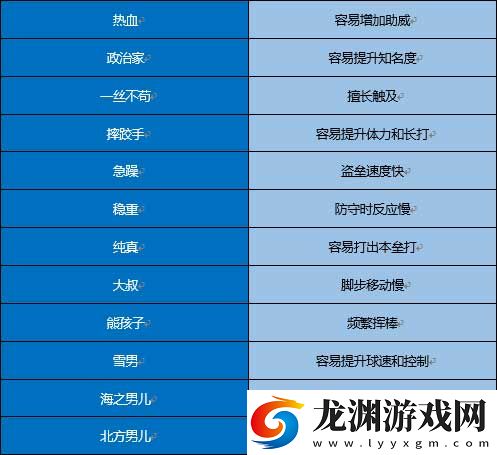 棒球物語折相思
