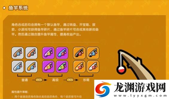 悠然垂釣記